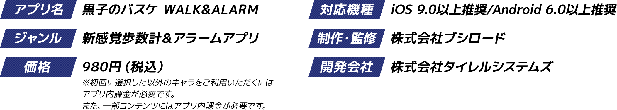 アプリ名：黒子のバスケ WALK& ALARM／ジャンル：新感覚歩数計＆アラームアプリ／価格：980円（税込）